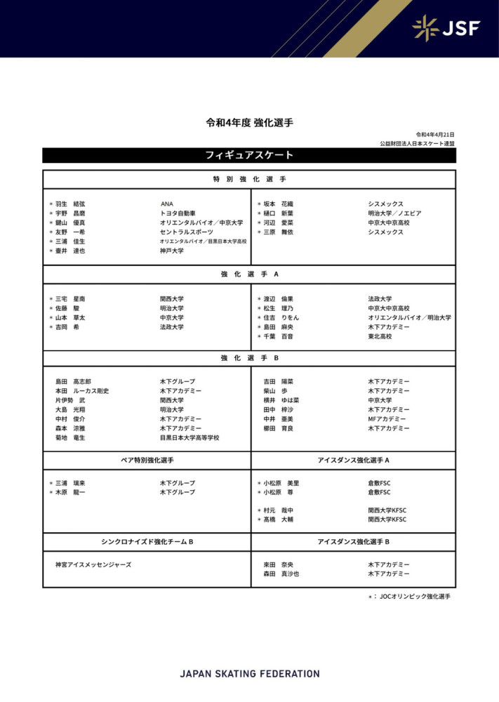 而在欧罗巴赛场，圣吉罗斯目前取得1胜2平2负的战绩排名小组第三，球队仍有提升排名的可能性。